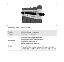 Illustration einer Gardine mit Schlaufenaufhängung an Stange