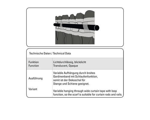Technische Zeichnung des variablen Aufhängens eines Dekoschals mit Gardinenband für Stange und Schiene.