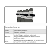 Technische Daten einer transparenten Gardine mit variabler Aufhängung für Stangen und Schienen.
