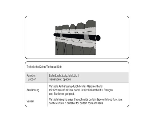 Technische Daten für Gardinen: Lichtdurchlässig, blickdicht, variable Aufhängung für Stangen und Schienen