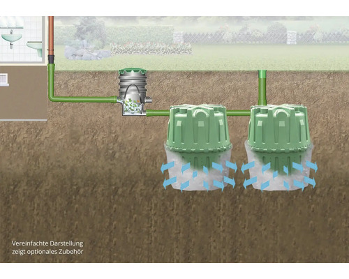 Darstellung einer Kleinkläranlage mit zwei Kammern im Erdreich.