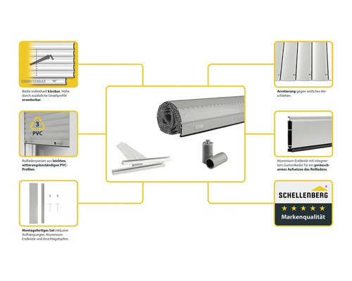 Schellenberg Rollladen Komplettset mit PVC-Profilen und Zubehör