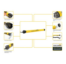 Schellenberg Rollladenmotor mit Zubehör für die Rollladensteuerung
