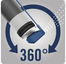 360 Grad Symbol für Reinigungsgerät