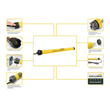 Schellenberg Rollladenmotor mit Zubehörteilen