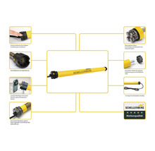 Schellenberg Rollladenmotor mit Details zu elektronischer Endlageneinstellung, wartungsfreiem Motor, Verschleißarme, leisem Wandlager, extra breitem Adapter, langem Anschlusskabel und Schellenberg Logo mit Markenqualität Siegel