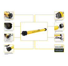 Schellenberg Rollladenmotor mit Details zu Endlageneinstellung, Bremse, Adapter, Wandlager und Kabel