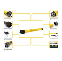 Schellenberg Rollladenmotor mit Zubehördetails und Schellenberg Logo