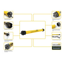 Schellenberg Rollladenmotor mit Details zu Endlageneinstellung, Bremse, Wandlager, Mitnehmer, Getriebeeinheit, Adapter und Anschlusskabel, Schellenberg Logo mit Markenqualität Siegel