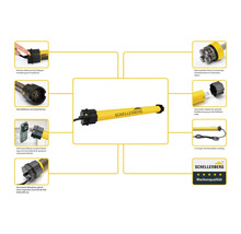 Schellenberg Rollladenmotor mit verschiedenen Details und dem Schellenberg Logo