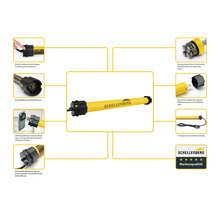 Schellenberg Rollladenmotor mit Details zu den Produkteigenschaften und Schellenberg Markenqualitätslogo