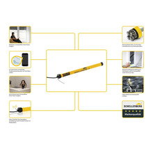 Schellenberg Rohrmotor mit Smart Home Funktionen im Überblick