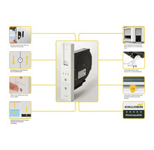 Schellenberg Rolladen Gurtwickler mit Funktionen und Eigenschaften im Überblick