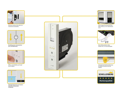 Schellenberg Rolladen Gurtwickler mit Funktionen und Eigenschaften im Überblick