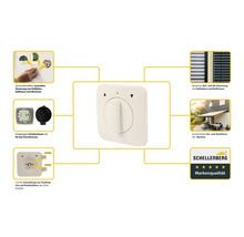 Drehschalter zur manuellen Steuerung von Rollläden, Jalousien und Markisen mit Schellenberg Logo
