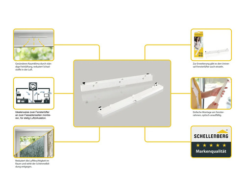 Schellenberg Universal Fensterlüfter Produktdetails zur Montage am Fensterrahmen