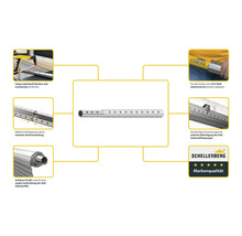 Achtkant-Rolladenwelle mit Informationen zu individueller Kürzung, Verlängerung, Steckverbindung, rechteckigen Ausstanzungen und Schellenberg-Markenqualität