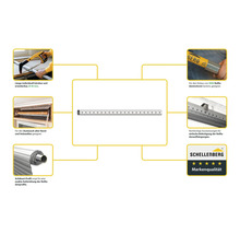 Achtkantwelle für Rollladen mit Zubehör und Schellenberg Logo