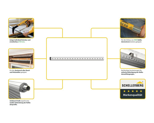 Achtkantwelle für Rollladen mit Zubehör und Schellenberg Logo