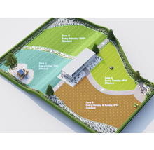 Ansicht eines Gartens mit Rasenflächen, die in Zonen für die Rasenpflege aufgeteilt sind.