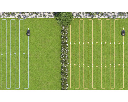 Rasenfläche mit zwei Rasenmährobotern, die unterschiedliche Mähwege demonstrieren