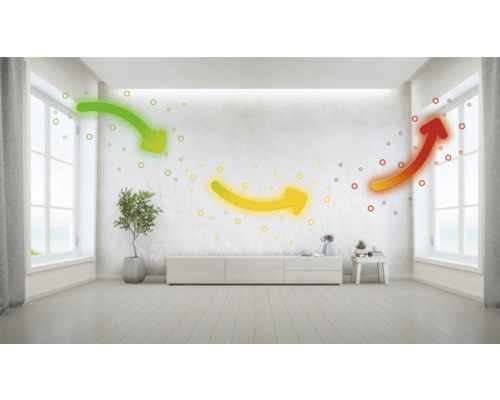 Raumbild mit schematischer Darstellung des Luftaustauschs durch Pfeile an den Fenstern