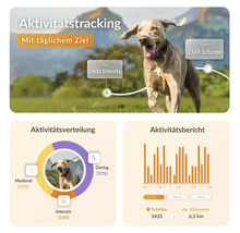 Aktivitätstracking-Anzeige mit täglichem Ziel, Aktivitätsverteilung und Aktivitätsbericht für Hunde