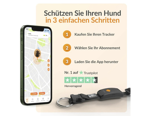 Illustration zur Verwendung eines Hunde Trackers mit zugehöriger Smartphone App