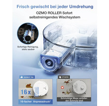 OZMO Roller Selbstreinigendes Wischsystem im Detail. Vergleich von Schmutzverteilung zu sofortiger Reinigung.