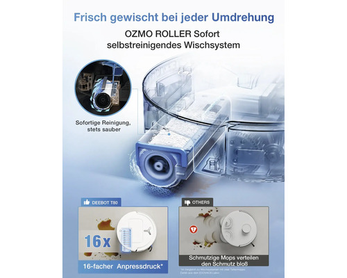 OZMO Roller Selbstreinigendes Wischsystem im Detail. Vergleich von Schmutzverteilung zu sofortiger Reinigung.