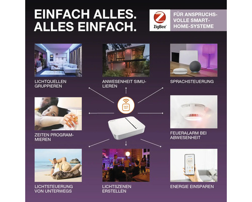 Bosch Smart Home System Gateway mit Anwendungsbeispielen