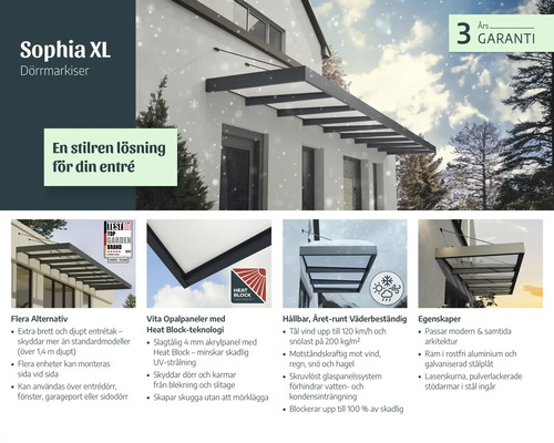 Sophia XL Türvordach aus Aluminium und opalweißen Paneelen. Infografik mit Details zu Wetterbeständigkeit, Heat Block Logo und Garantie.