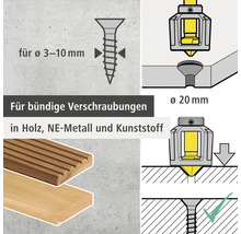 Illustration of countersunk screws for wood, non-ferrous metal and plastic with a diameter of 3 to 10 millimeters and 20 millimeters