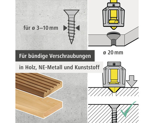 Illustration of countersunk screws for wood, non-ferrous metal and plastic with a diameter of 3 to 10 millimeters and 20 millimeters