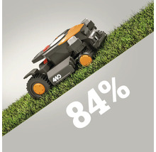 Rasenmähroboter mit Allradantrieb auf geneigtem Rasen