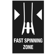 Schnell rotierende Zone Symbol