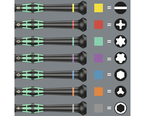 Satz Schraubendreher mit verschiedenen Aufsätzen