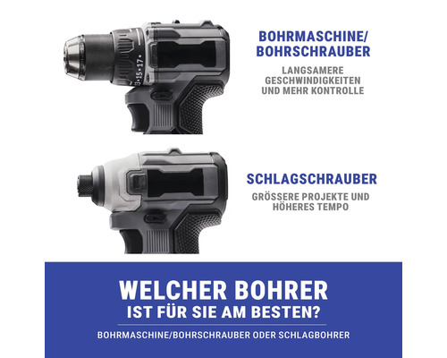 Bohrmaschine, Akkuschrauber und Schlagschrauber im Vergleich