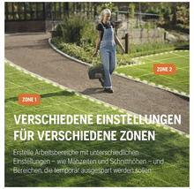 Eine Frau geht auf einem Weg durch einen Garten mit verschiedenen Zonen für die Rasenpflege.