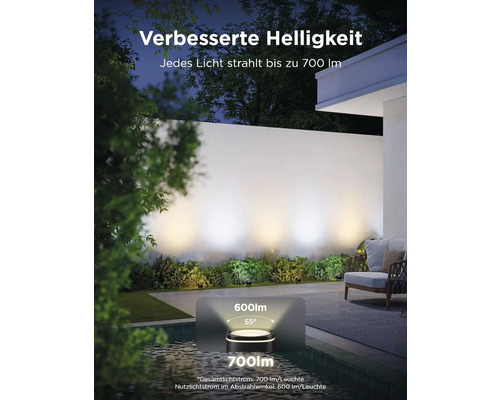 Garten mit Aussenbeleuchtung und erhöhter Helligkeit bis 700 Lumen pro Licht
