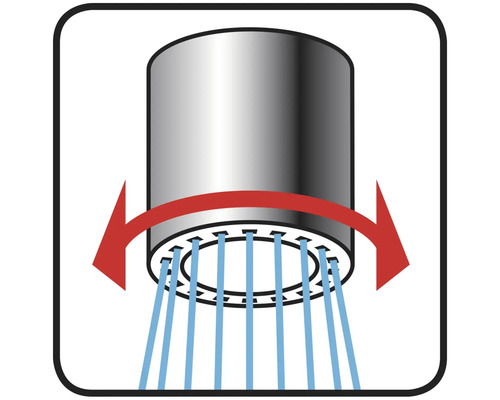 Symbol für drehbaren Wasserauslauf am Wasserhahn