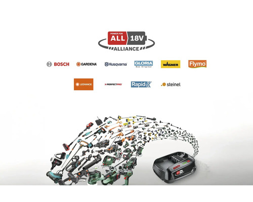 Power for All 18 Volt Allianz mit den Logos von Bosch, Gardena, Husqvarna, Gloria, Wagner, Flymo, Ledvance, Perfectpro, Rapid und Steinel sowie diversen Gartengeräten und einem Akku