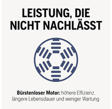 Symbol für bürstenlosen Motor: höhere Effizienz, längere Lebensdauer und weniger Wartung.