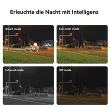 Verschiedene Nachtsicht-Modi einer Überwachungskamera im Vergleich