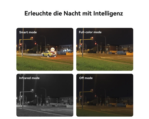 Verschiedene Nachtsicht-Modi einer Überwachungskamera im Vergleich