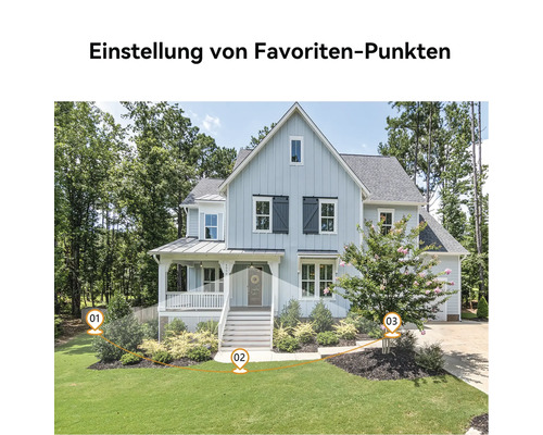 Hausansicht mit Einstellung von Favoritenpunkten