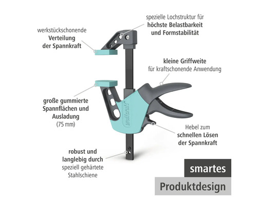 Wolfcraft Einhandzwinge mit gummierten Spannflächen, Schnelllösehebel, gehärteter Stahlschiene und Hinweisen zum smarten Produktdesign.