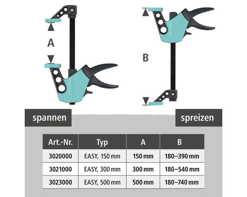 Technische Daten der Einhandzwinge Easy. Tabelle mit Spannweiten von 150 bis 500 Millimeter und Spreizweiten bis 740 Millimeter.