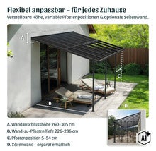 Terrassenüberdachung mit verstellbarer Höhe und variabler Pfostenposition sowie optionaler Seitenwand für den Garten. (Image AI modified or generated)