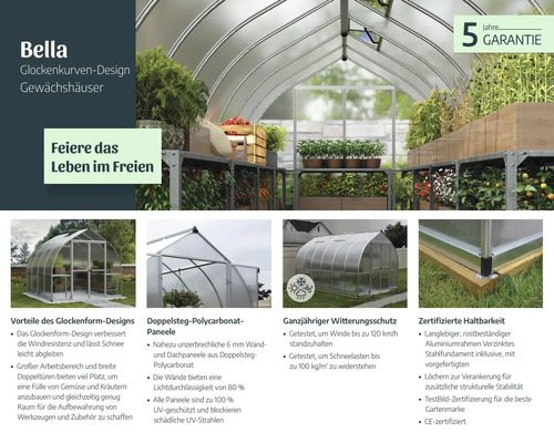 Infografik zu Bella Glockenkurven-Gewächshäusern mit Details zu Windresistenz, Polycarbonat-Paneelen, Aluminiumrahmen und 5 Jahre Garantie.